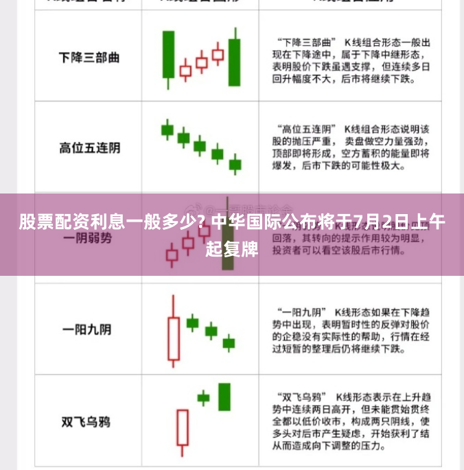 股票配资利息一般多少? 中华国际公布将于7月2日上午起复牌