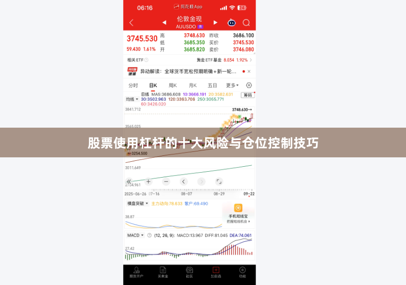 股票使用杠杆的十大风险与仓位控制技巧